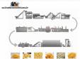 Complete line for manufacturing frozen French fries