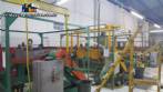 Wire twisting machine PRB